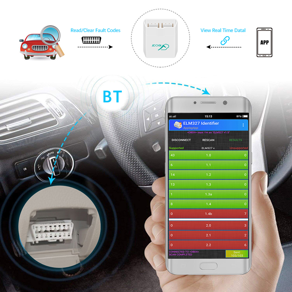 Viecar ELM327 V1.5 Bluetooth 4 - Embroidery I2 reseña y precio